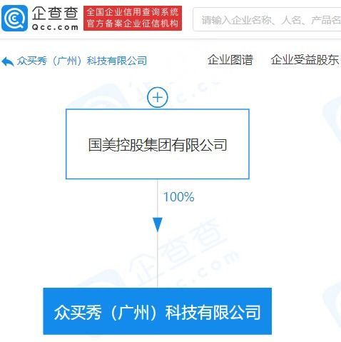 國(guó)美控股集團(tuán)成立科技新公司，加碼人工智能與信息技術(shù)服務(wù)賽道
