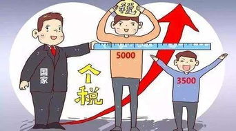 全月應納稅所得額 勞務報酬的個人所得稅計算核心